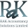 Rak Logo Medium Quality