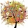 Tree Twitter