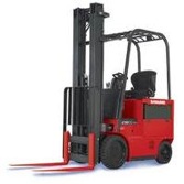 forklift truck training birmingham